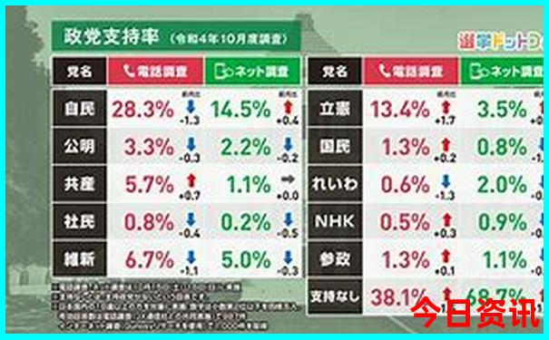 七月去上海旅游合适吗